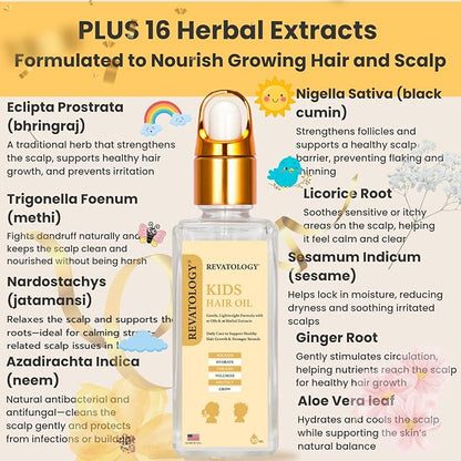 REVATOLOGY Kids & Baby Hair Growth Product High Potency Scalp & Hair Oil (Made in USA) 26 Cold-Pressed Botanicals for all Ages and Hair types -Thin, Curly, Thick Hair | Cruelty & Chemical Free