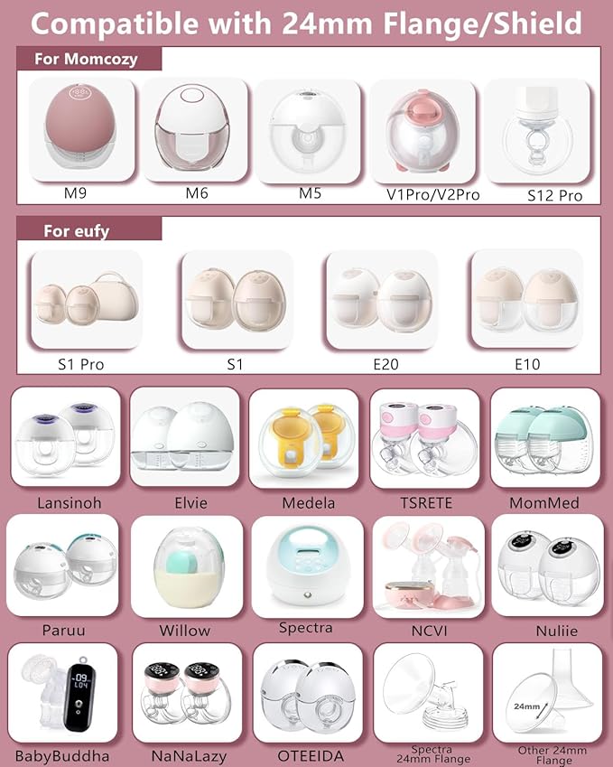 Upgraded Flange Inserts 16mm for 24mm Flange/Shield of Most Pumps Compatible with Momcozy/Medela/Spectra/eufy/Elvie/Lansinoh/TSRETE/Paru Breast Pump, Reduce 24mm Nipple Tunnel Down to 16mm, 4PCS