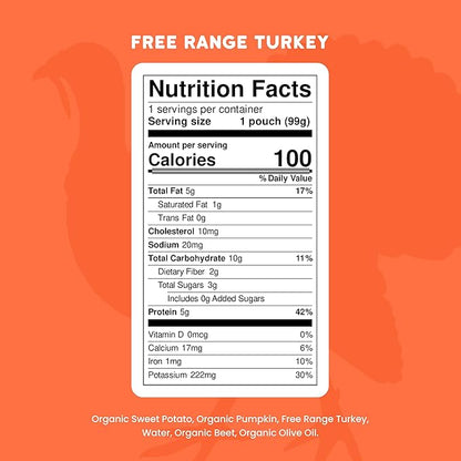 Serenity Kids 6+ Months Turkey Baby Food Pouches - No Added Sugar Pumpkin Puree - BPA-Free Baby Food Pouch for Toddler Snacks - 3.5 Oz, Pack of 12