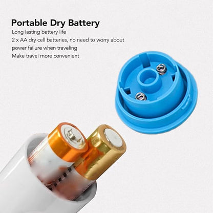 Handheld Drink Mixer, Baby Formula Mixer Mini Milk Foamer Battery Operated Drink Mixer for Coffee, Latte, Cappuccino, Egg Whipping(White)