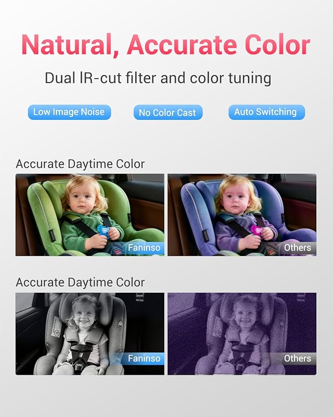 Baby Car Camera, 1296P HD Car Baby Monitor with 7" Touchscreen, CarPlay, No‑Glow Night Vision, 150° Wide Angle, Live Rear‑Seat View, Easy Installation, Alternative to Rear Facing Mirrors