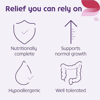 Nutricia Neocate Junior - Hypoallergenic, Dairy-free, Amino Acid-Based Formula for 1+ Years - For Toddlers, Kids & Teens - Powdered Formula - Strawberry - 14.1 oz can (Case of 1)