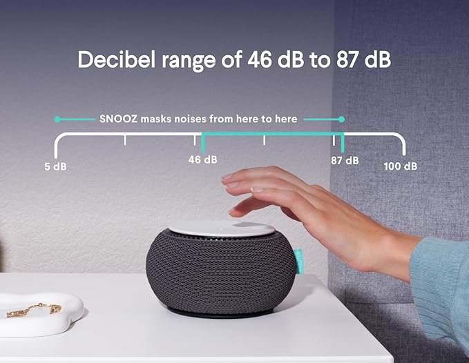 SNOOZ Smart White Noise Sound Machine - Real Fan Inside for Non-Looping White Noise, Sleep Aid for Adults, Travel, Sleeping, Bedroom, Portable, Baby Registry Essential - Charcoal