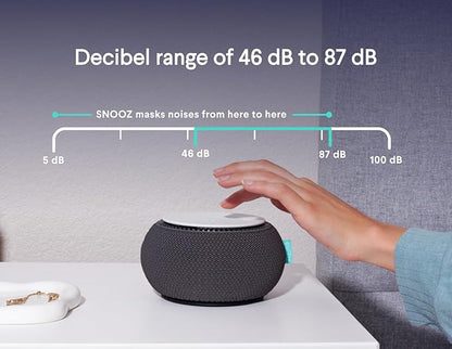 SNOOZ Smart White Noise Sound Machine - Real Fan Inside for Non-Looping White Noise, Sleep Aid for Adults, Travel, Sleeping, Bedroom, Portable, Baby Registry Essential - Charcoal