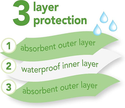 green sprouts Stay-dry Milk Catcher Bibs