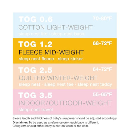 Sleep Nest Fleece Baby Sleeping Bag