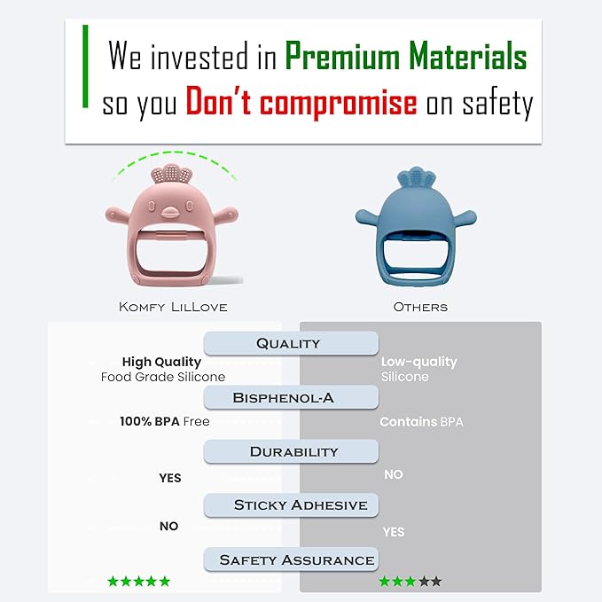 2 Pack Baby Teething Toys for 0-6 & 6-12 Months, Food Grade Silicone Teething Mitten Anti-Drop Wrist Hand Teether, BPA Free, One-Piece, CPC Certified Baby Chew Toys for Sucking Needs