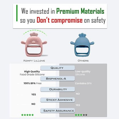 2 Pack Baby Teething Toys for 0-6 & 6-12 Months, Food Grade Silicone Teething Mitten Anti-Drop Wrist Hand Teether, BPA Free, One-Piece, CPC Certified Baby Chew Toys for Sucking Needs