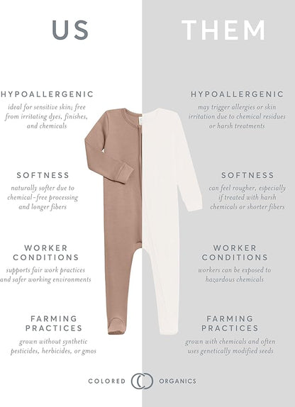 Colored Organics Baby Zip-Up Footed Sleeper with 2-Way Zipper - Newborn Organic Cotton Pajamas