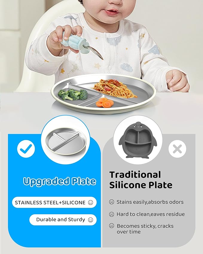 Stainless Steel Kids Plates (2 Pack): 9" Divided Plates with Silicone Suction for Babies, Unbreakable Dinner Dishes for Toddlers, Non Toxic, BPA Free, Anti-Slip, Dishwasher Safe (Bule & Yellow)