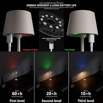 Compact Cordless Table Lamp, Rechargeable LED Night Light, Dual Light Source (RGB Top & Warm Bottom), Touch Control & Timer, Metal Lamp for Bedroom & Kids Room (Greige 1PACK)