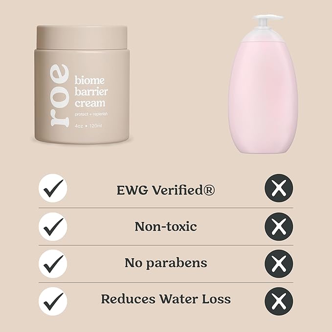 Roe Wellness- Baby Cream Lotion Ointment EWG Verified Non-Toxic Ingredients | Full Body Biome Barrier | Dry Skin, Itch Relief, Moisturizing, All Over Ointment | Toddlers & Kids