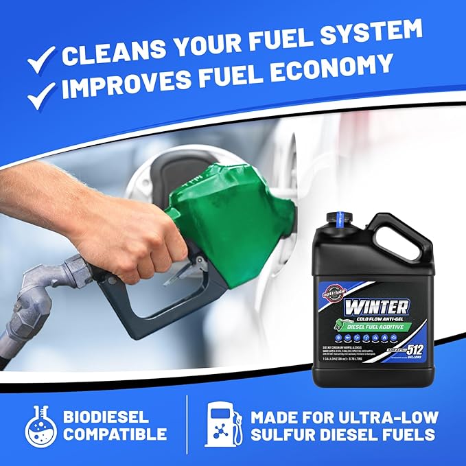 Opti-Lube Winter Formula Anti-Gel Diesel Fuel Additive: Gallon (4 Gallons (Treats 2048 Gallons))