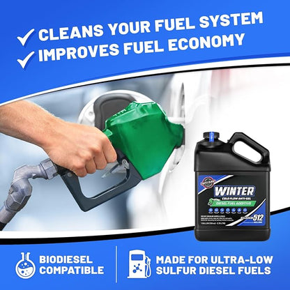 Opti-Lube Winter Formula Anti-Gel Diesel Fuel Additive: Gallon (2 Gallons (Treats 1024 Gallons))