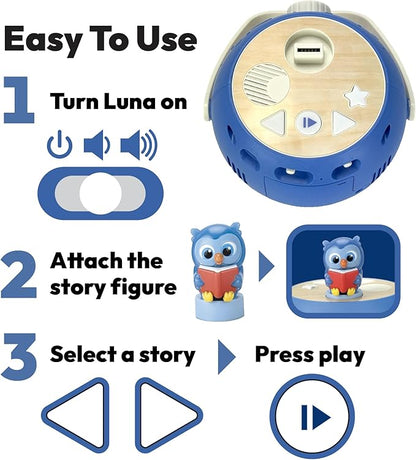 Angel Figurine Cartridge – Projects 6 Bible Stories and 5 Songs, Over 30 Minutes of Audio Content | Gift and Toy for Ages 3+