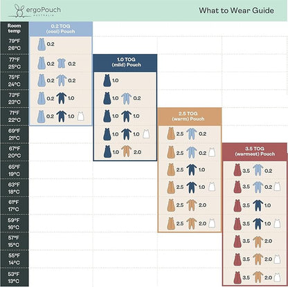 ergoPouch Jersey Sleeping Bag 0.2 TOG – Arms-Out Baby Sleep Sack, Ideal Transition from Swaddling, Slim Fit Keeps Baby Secure & Comfortable, Soft Breathable Fabric (3–12 Months, Oatmeal Marle)