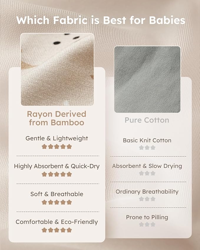 Yoofoss Rayon Made from Bamboo Baby Sleep Sack 18-24 Months 1.0 Tog Baby Wearable Blanket, Super Soft Infant Toddler Sleeping Sack 2-Way Zipper