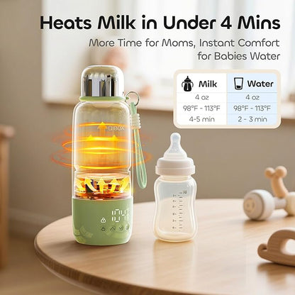 QIBOX Portable Bottle Warmer for Travel - 3Min Fast Heating of Breast Milk and Formula, 36W Fast Charge, 17 Ounces Large Capacity, Baby Bottle Warmer On The Go for Outdoor Airplane and Car