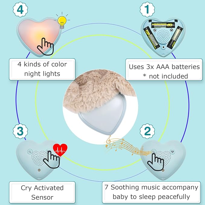Dearbaby Baby Soother Cry Activated Sensor Toys,Heartbeat Bunny for Babies,Plush Stuffed Animal for Newborn Infants,Baby Toy Vibrating with Mom’s Heartbeat,Baby Shower Gifts for Girls and Boys