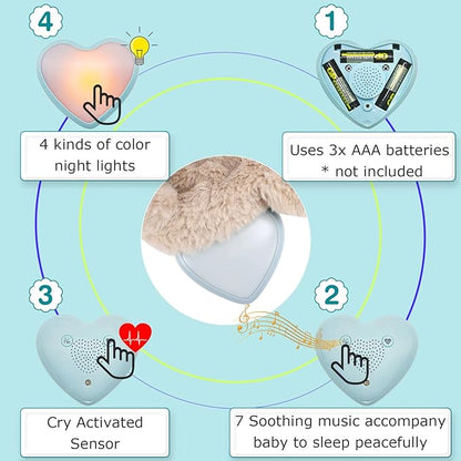 Dearbaby Baby Soother Cry Activated Sensor Toys,Heartbeat Bunny for Babies,Plush Stuffed Animal for Newborn Infants,Baby Toy Vibrating with Mom’s Heartbeat,Baby Shower Gifts for Girls and Boys