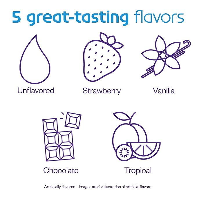 Nutricia Neocate Junior - Hypoallergenic, Dairy-free, Amino Acid-Based Formula for 1+ Years - For Toddlers, Kids & Teens - Powdered Formula- Vanilla - 14.1 oz can (Case of 1)