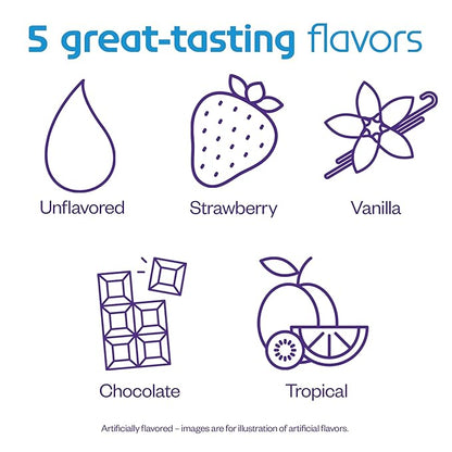 Nutricia Neocate Junior - Hypoallergenic, Dairy-free, Amino Acid-Based Formula for 1+ Years - For Toddlers, Kids & Teens - Powdered Formula- Vanilla - 14.1 oz can (Case of 1)