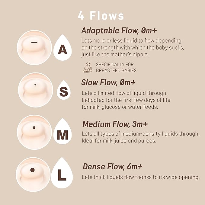 Suavinex Zero.Zero Dense Flow Asymmetrical Silicone Nipple, 2 Pack (6m+), Fair