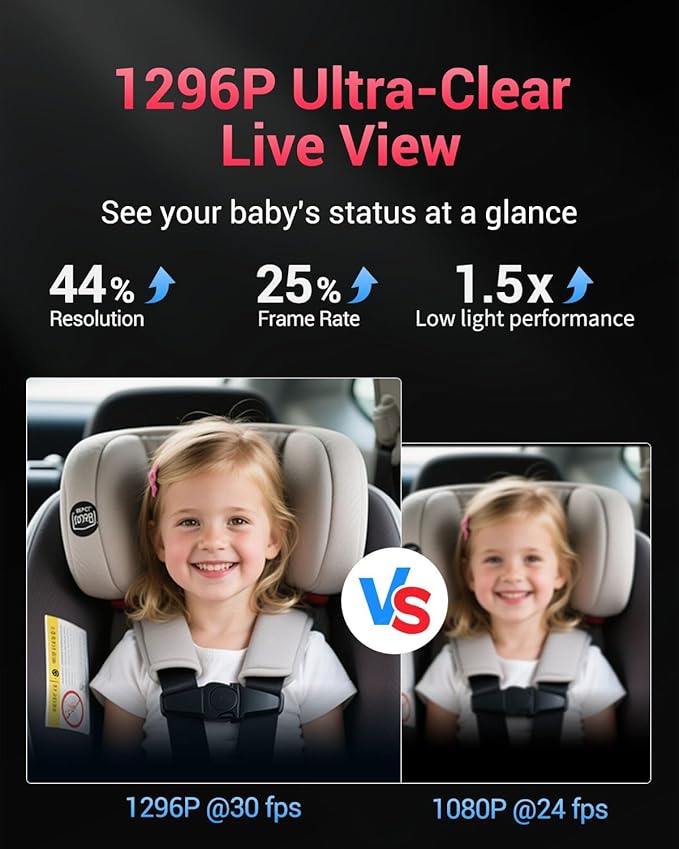 Baby Car Camera, 1296P HD Car Baby Monitor with 7" Touchscreen, CarPlay, No‑Glow Night Vision, 150° Wide Angle, Live Rear‑Seat View, Easy Installation, Alternative to Rear Facing Mirrors