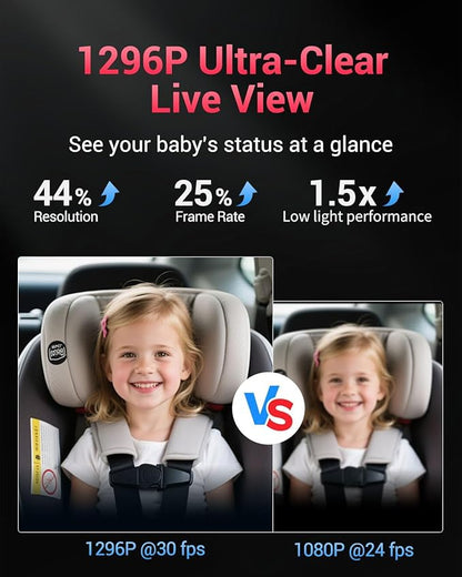 Baby Car Camera, 1296P HD Car Baby Monitor with 7" Touchscreen, CarPlay, No‑Glow Night Vision, 150° Wide Angle, Live Rear‑Seat View, Easy Installation, Alternative to Rear Facing Mirrors