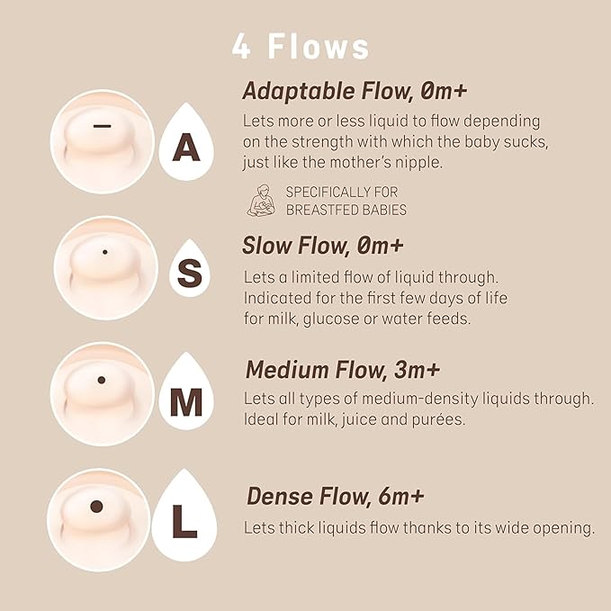 Suavinex Zero Zero Anti Colic Baby Bottle, No 1 Spanish Baby Bottle Brand, Minimizes Bottle Rejection & Nipple Confusion, Perfect for Breastfeeding Babies, 4 PK 6 oz, Deep Tone, Adaptable Flow