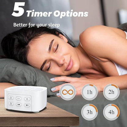 Sleepbox Sleep White Noise Sound Machines with 25 Soothing Sounds 36 Volume Levels 5 Timers Visible Sound Catalog Portable Size Memory Function for Home Office and Travel