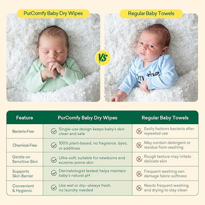 PurComfy Baby Dry Wipes for Newborn, 16 Pack Plant-Based & Hypoallergenic Disposable Cloths for Baby Diaper Changes, Meal Time & Runny Noses, Use Wet or Dry, Total 960 Count