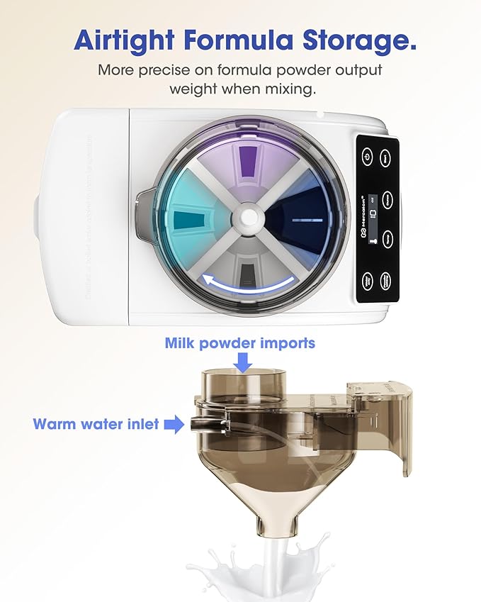 Instant Formula Maker, Fast and Customizable Formula Dispenser Machine with Accurate Temperature Control for Baby, Automatic Powder Blending for All Brands of Bottles and Formula, White
