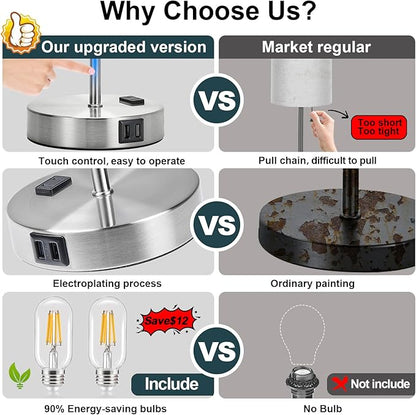 Lynnoland Set of 2 Touch Control Table Lamps with 2 USB & AC Outlet, 3-Way Dimmable Bedside Nightstand Lamps for Bedroom Living Room Nursery, 800 Lumens 5000K Daylight Bulbs Included