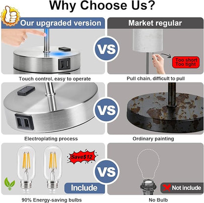 Set of 2 Touch Control Table Lamps with 2 USB & AC Outlet, 3-Way Dimmable Bedside Nightstand Lamps for Bedroom Living Room Nursery, 800 Lumens 5000K Daylight Bulbs Included