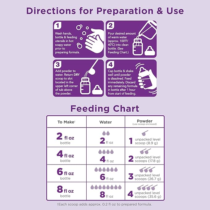 Amazon Brand - Mama Bear Gentle Premium Baby Formula Powder, DHA for Brain Support, Gentle Immune Blend 6, 2'FL HMO, For Fusiness, Crying & Gas, 21.5 oz, 1.34 pound (Pack of 1)