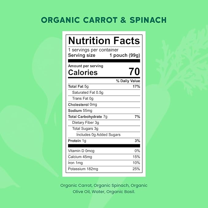 Serenity Kids 6+ Month Veggie Puree Baby Food Pouches - Carrot, Spinach & Basil - USDA Organic Baby Food - No Added Sugar Snack Pouch - On-the-Go Toddler Snacks - 3.5 Oz, 6 Pack