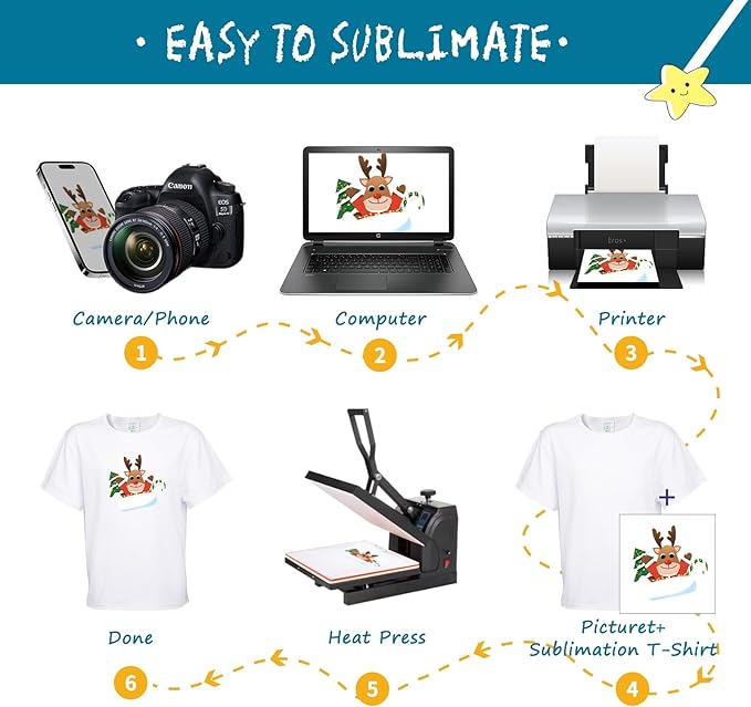 4 Pack Toddler Blank Sublimation T-Shirt,Modal Crew Neck Short Sleeve, T-Shirt for Kids Baby Children