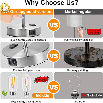 Lynnoland Set of 2 Touch White Table Lamps with 2 USB Ports & AC Outlet, 3-Way Dimmable Bedside Nightstand Lamps for Bedroom Living Room Nursery, 800 Lumens 5000K Daylight Bulbs Included