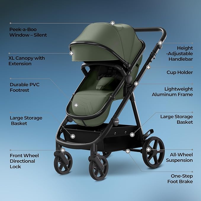 Mompush Meteor2 Baby Stroller 2-in-1 with Newborn Mode, Large Shock-Absorbing Wheels, Car Seat Adapter Included – Full-Size Infant & Toddler Stroller for All-Terrain Family Outings