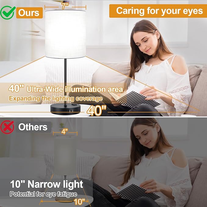 Lynnoland Set of 2 Touch Control Table Lamps with 2 USB & AC Outlet, 3-Way Dimmable Bedside Nightstand Lamps for Bedroom Living Room Nursery, 800 Lumens 5000K Daylight Bulbs Included