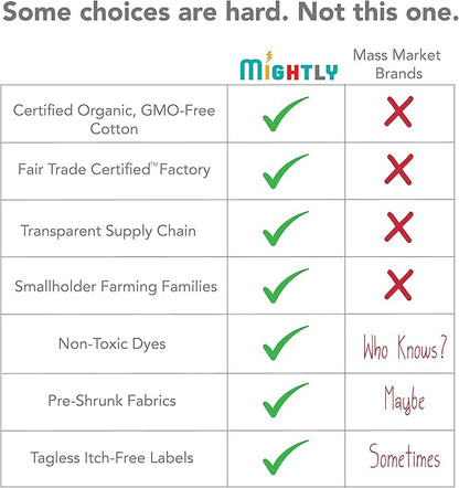 Mightly Boys and Girls' Pajamas | 100% Organic Cotton Soft, Elastic and Comfortable Footless Pajama Set for Toddlers & Kids