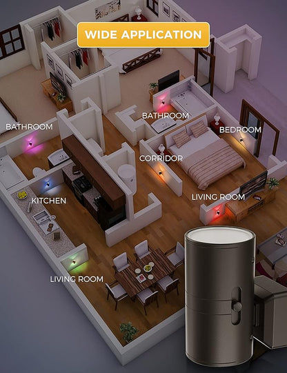 L LOHAS LED Night Light, Night Lights Plug into Wall, Color Changing Nightlight RGB with Light Sensor, Home Decor for Kids Gifts, Halloween, Christmas, Holiday, Hallway Bedroom Kids Room, 2 Pack