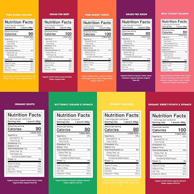 Serenity Kids 6+ Months Baby Food Puree Pouch - 3.5 Oz, 18 Count, Meat & Veggie Mix - Protein-Packed Food Pouches with 5g Protein - No Added Sugar Baby Snacks - Recyclable Containers for Toddler Meals