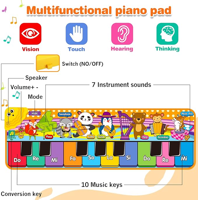 Kids Musical Piano Mats with 25 Music Sounds, Musical Toys Baby Floor Piano Keyboard Mat Carpet Animal Blanket Touch Playmat Early Education Toys for 1 2 3 4 5 6+ Years Old Girls Boys Toddlers