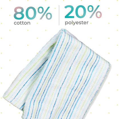 Spasilk 10 Pack Soft Terry Bath Washcloths – Newborn Boy or Girl, Blue Tiger