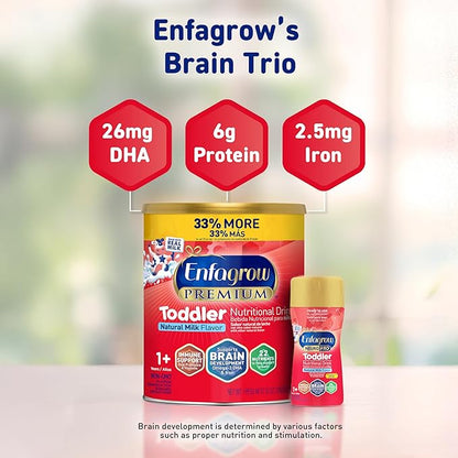 Enfagrow PREMIUM Toddler Nutritional Drink, Made with Real Milk, Brain-Building Omega-3 DHA, Nutrients and Prebiotics for Growth & Immune Support, Non-GMO, Toddler Milk Powder, 32 Oz Can, 6 Count