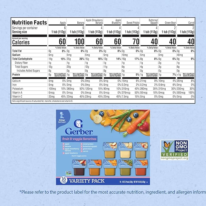 Gerber Baby Foods 2nd Foods Variety Pack, Natural for Baby, Fruit & Veggie Favorites, 8 Ounce (Pack of 32)