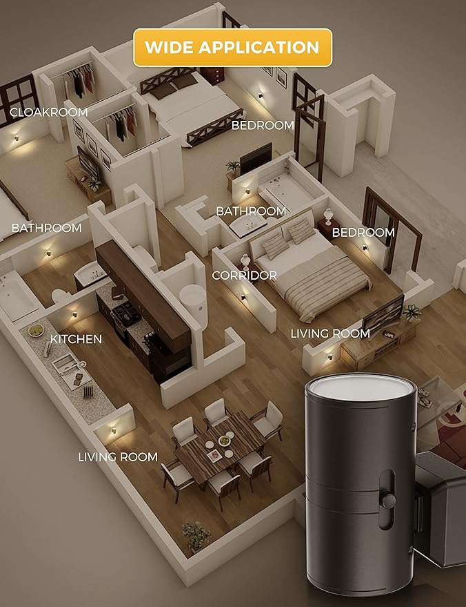 L LOHAS LED Night Light Plug in, Modern Night Lights Plug into Wall, Dusk to Dawn Sensor, Soft White 3000K, 0-100LM Adjustable Brightness, Dimmable Night Lights for Hallway Bedroom Stairway, 2 Pack