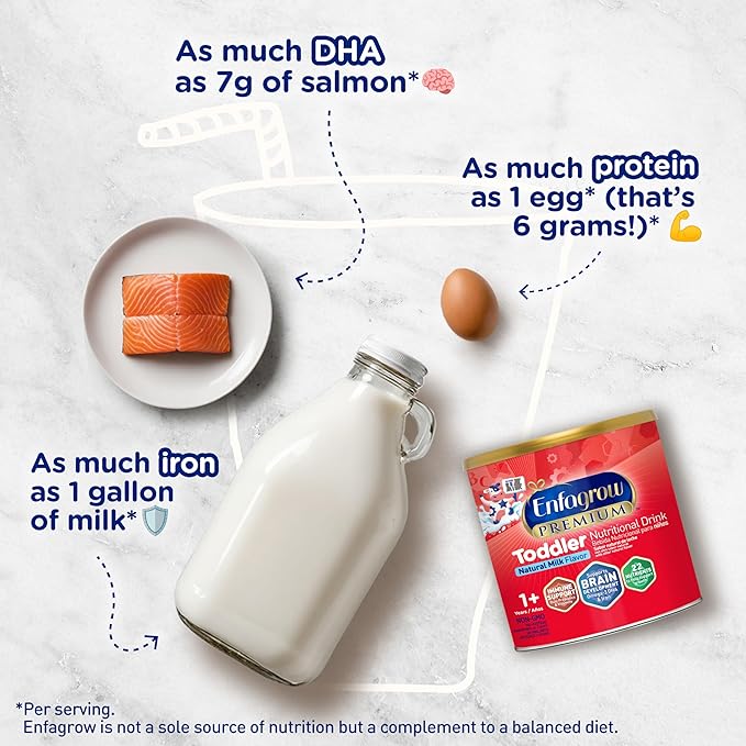 Enfagrow Premium Toddler Nutritional Drink, Made with Real Milk, Brain-Building Omega-3 DHA, Nutrients and Prebiotics for Growth & Immune Support, Non-GMO, Toddler Milk Powder, 32 Oz Can (Pack of 2)